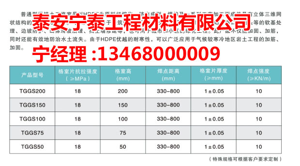 c鿴Ԕ(x)Ϣ(bio)} xΔ(sh)3426